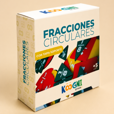 Fracciones Circulares